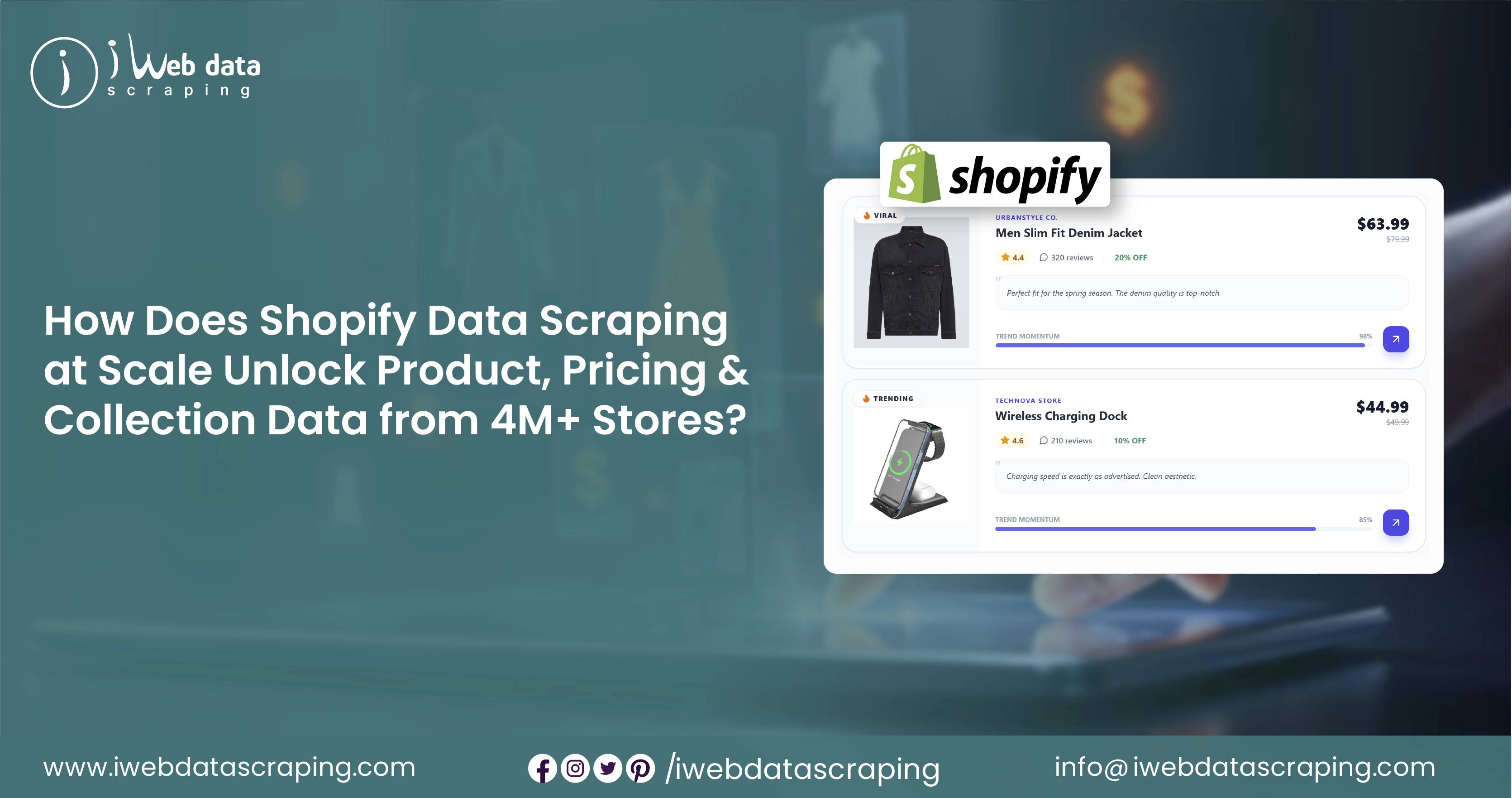 Shopify Data Scraping at Scale